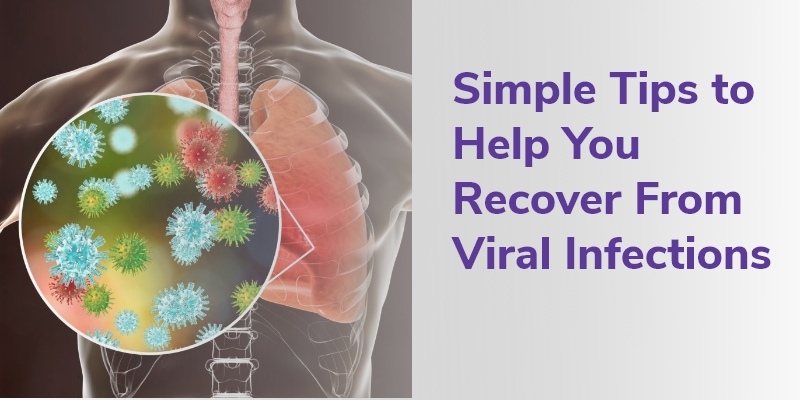 Collage with text and a 3D illustration of human lungs infected with the virus.