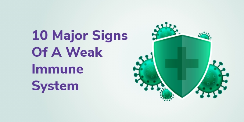 Rean Foundation poster depicting major signs of weaker immune system
