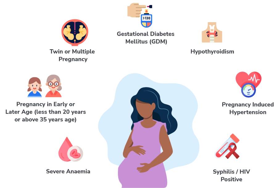 A vector collage of a pregnant woman with pregnancy-related icons depicting maternity care.