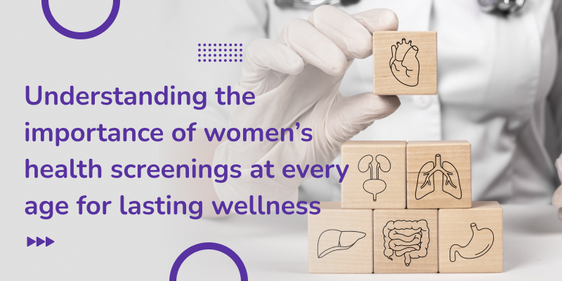 Comprehensive medical illustration of organ systems showing the necessity of women’s health screenings at every age.