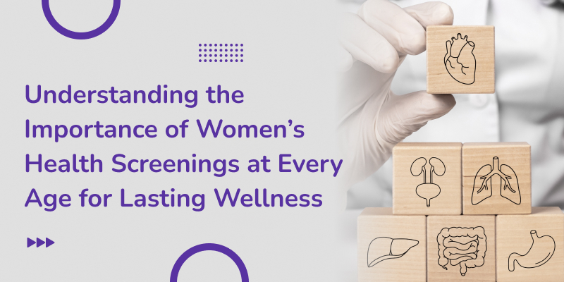 Comprehensive medical illustration of organ systems showing the necessity of women&rsquo;s health screenings at every age.